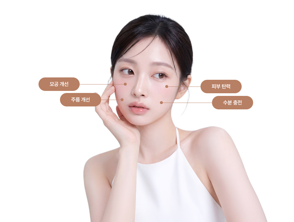 모공 개선과 피부 탄력, 수분 관리 포인트를 표현한 피부 모델 이미지